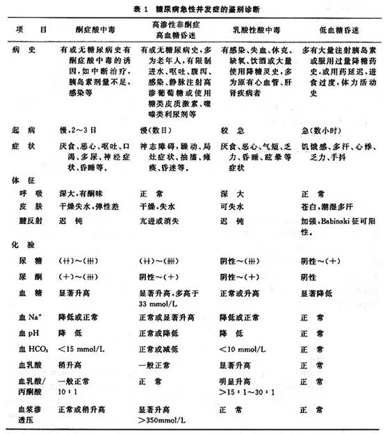 房屋可靠性鑒定的方式跟方法