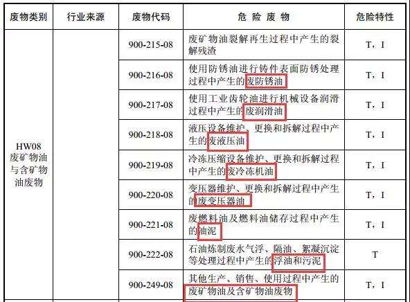 房屋可靠性鑒定_房屋可靠性鑒定分幾級