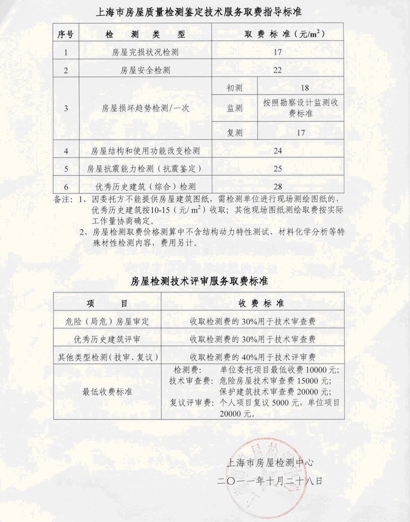 房屋鑒定檢測中心_房屋檢測鑒定收費標準_西安房屋檢測鑒定