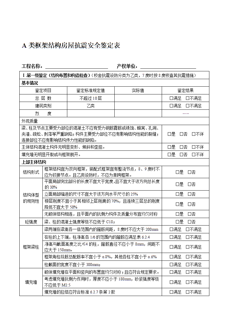 房屋安全鑒定有這些常用的鑒定內容