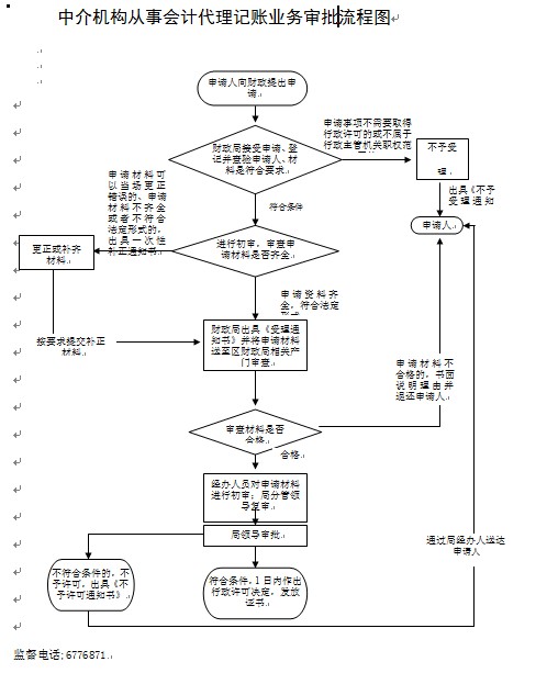 全國企業破產重整案件信息網