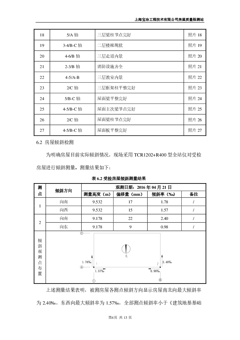 房屋完損檢測