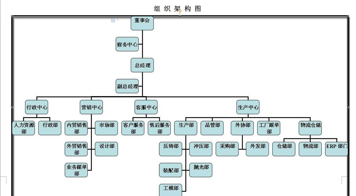 房屋鑒定委托書_房屋鑒定收費_房屋年代鑒定