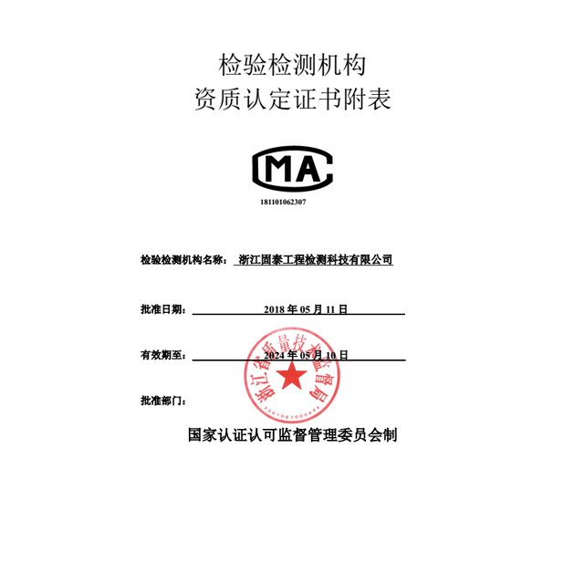 房屋安全鑒定法規_房屋安全質量鑒定_房屋安全鑒定公司