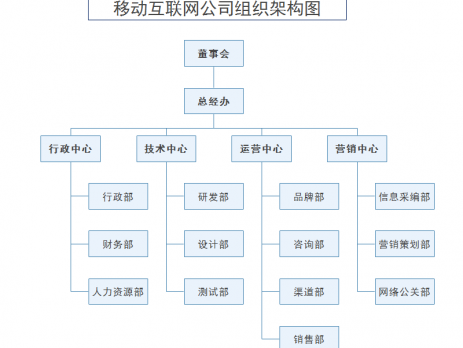 房屋安全鑒定辦法_房屋安全鑒定公司_房屋安全質量鑒定